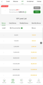 Golo789 Game invite bonuses 